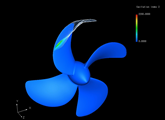Overwhelming number of cores – CFD-based simulation
