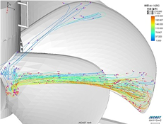 Advanced technology: Digital technology