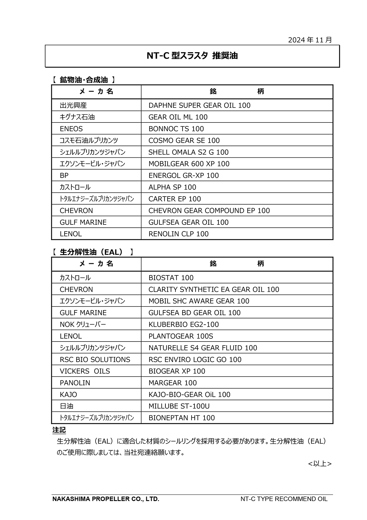 サイドスラスタ（NT-C型）推奨油リスト