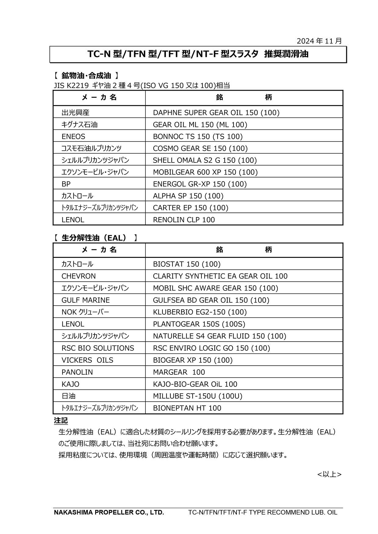 サイドスラスタ（TC-N／TFN／TFT／NT-F）推奨潤滑油リスト