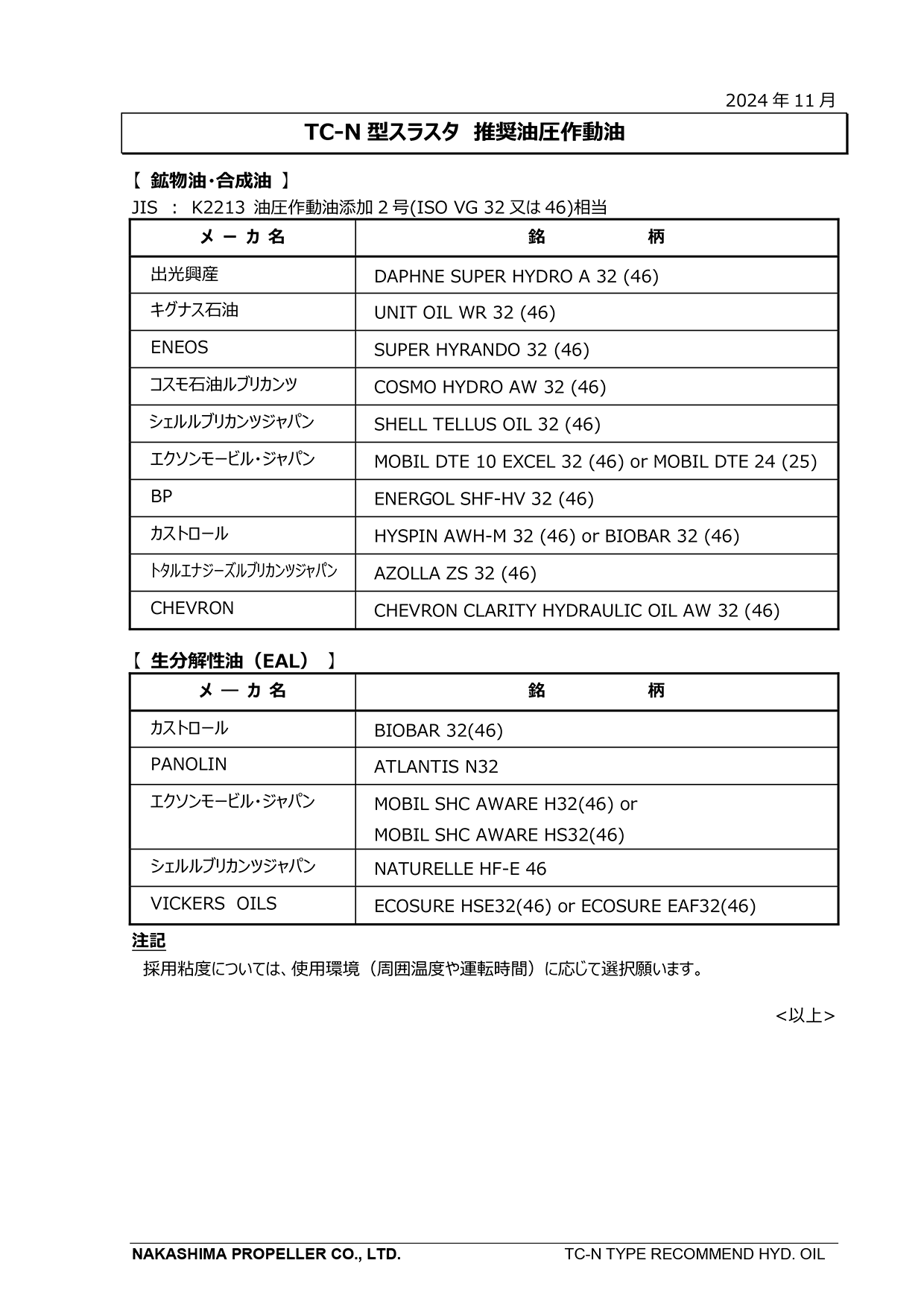 サイドスラスタ（TC-N）推奨油圧作動油リスト