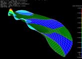 Structural soundness evaluation – FEM