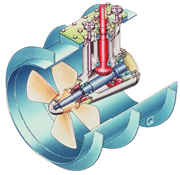 Model TFN thruster