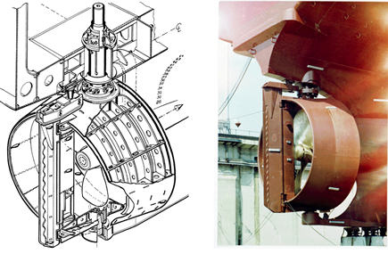 Kort nozzles and nozzle rudders