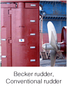 Becker rudder, Conventional rudder